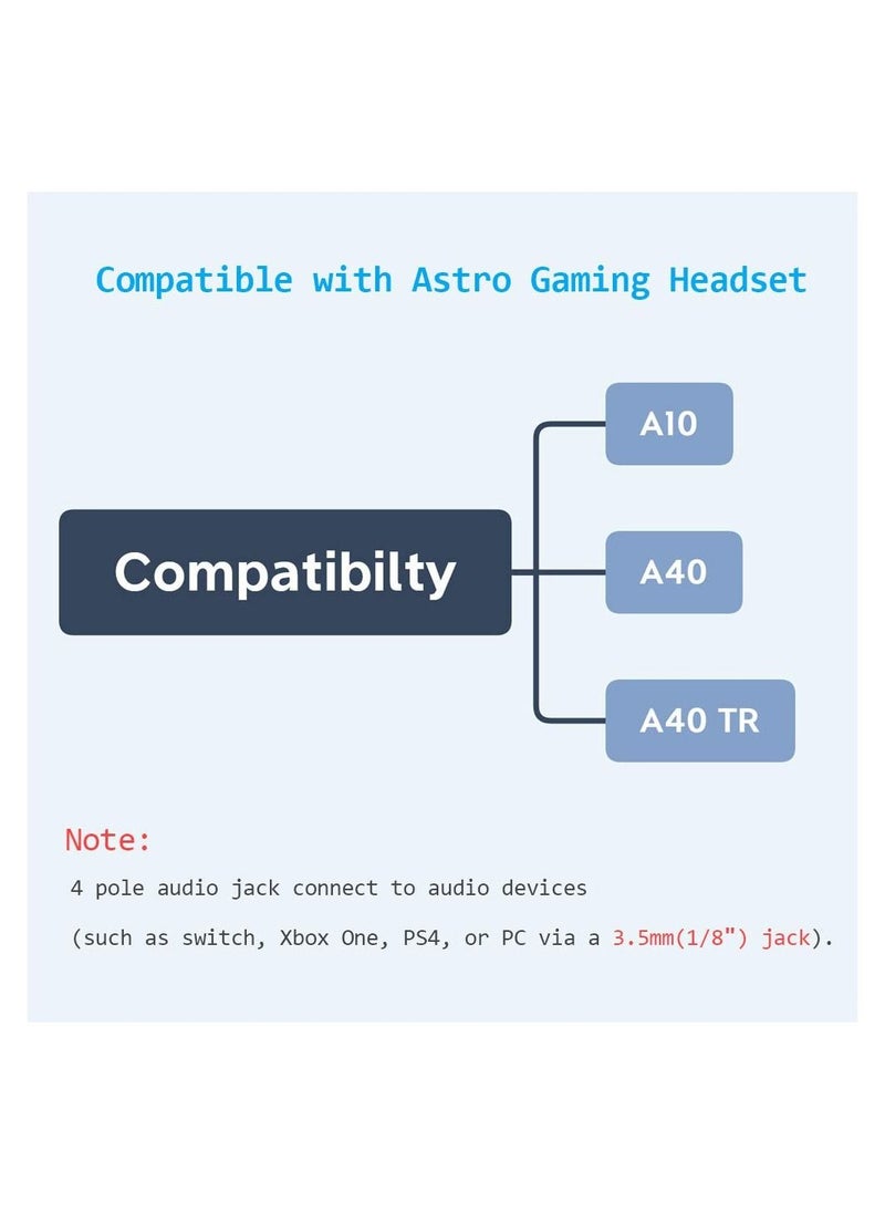 Generic - Replacement for Astro A10 A40 Inline Volume Control Cable Cord, Audio Gaming Wire Compatible with Astro A10 A40 Headsets Volume Control Function - Image 1