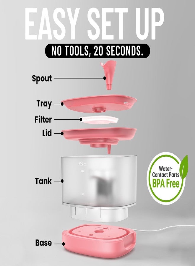 Veken Cat Water Fountain with Detachable Tank, Easy to Clean & Assemble, 85oz/2.5L Automatic Pet Drinking Dispenser with Quiet Operation & LED Light for Cats, Dogs and Small Pets, Red - Image 5