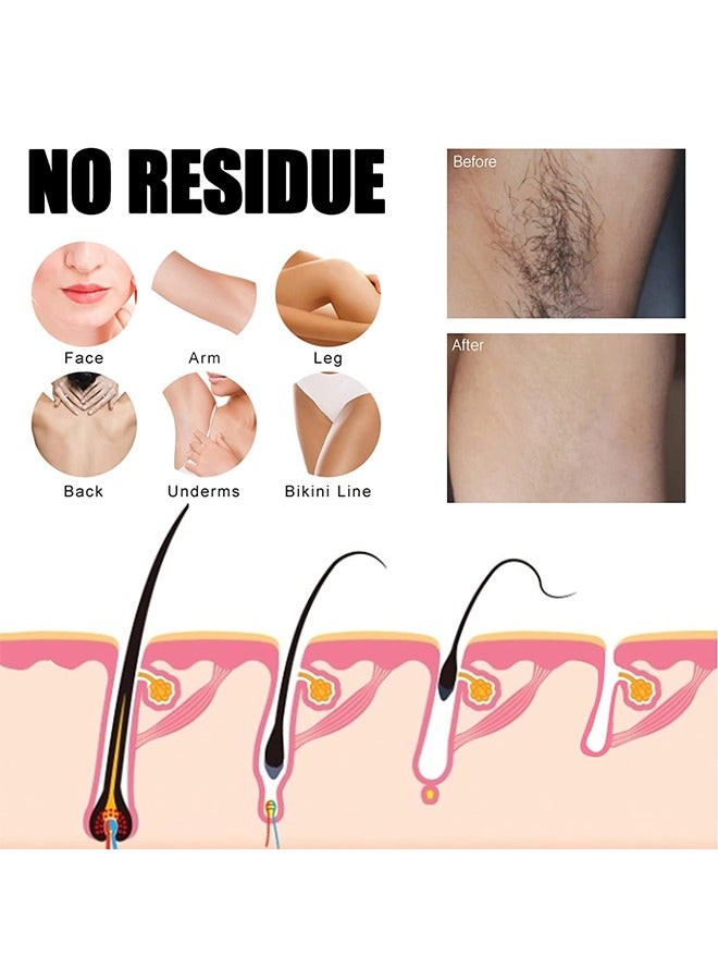 EELHOE Hair Removal Spray For Women, Painless Hair Removal Spray Armpit Gentle Hair Remover Refreshing Quick Hair Removal Spray, Natural Ingredient Hair Removal Spray For Women - Image 3