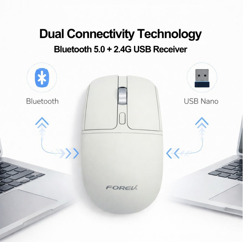 FOREV Wireless Mouse with Dual Mode BT/2.4G, 3-Level DPI Adjustments, 4-Button Rechargeable Gaming Mouse, Lightweight Ergonomic Mouse for Mac Mini PC Gaming Laptop Computer MacBook - (White) - Image 2