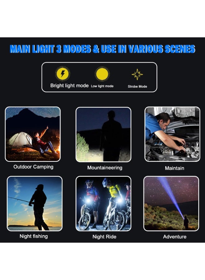 Mejora 5000 Lumens Super Bright Flashlight with 3 Modes Adjustable Focus & Waterproof, Powerful Handheld Flashlights,Rechargeable LED Flashlights High Lumens for Outdoor Camping, Emergencies - Image 4