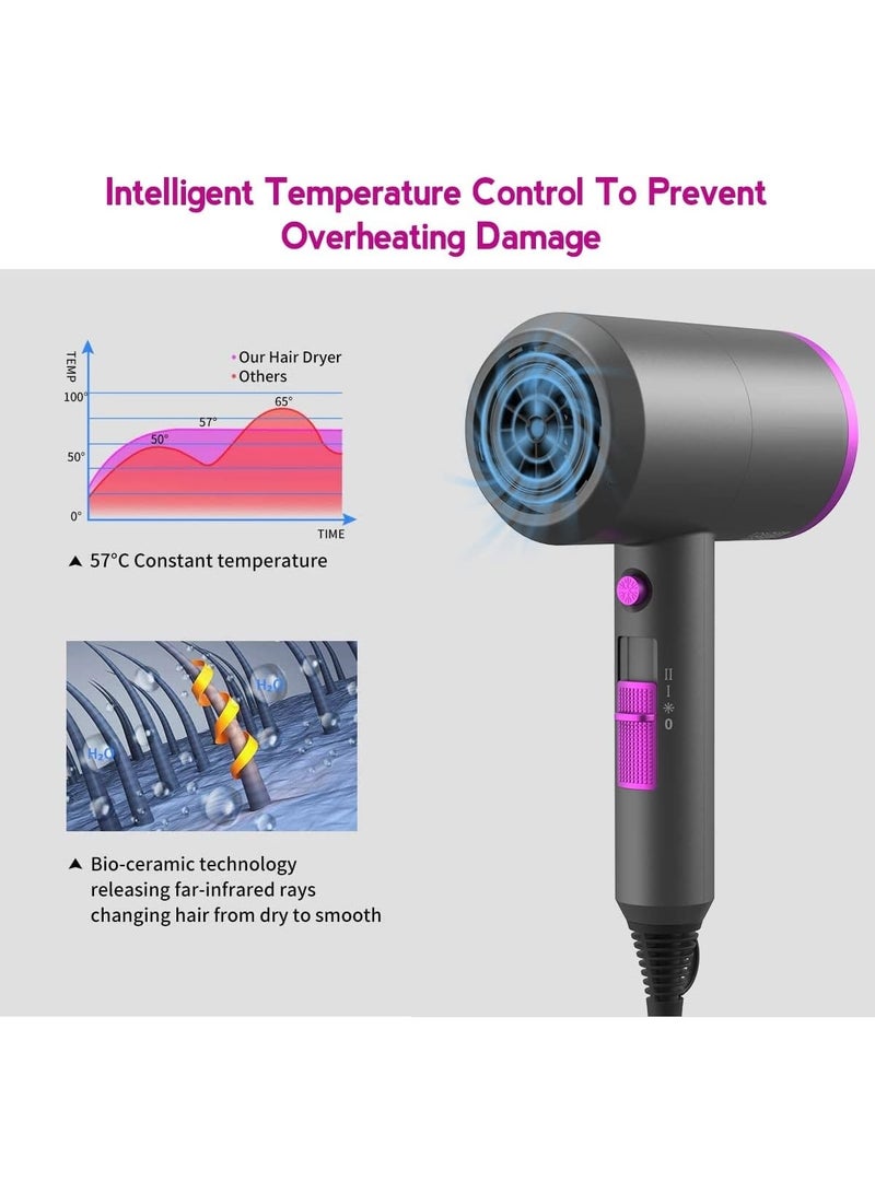 PENG GENERAL Lightweight Ionic Hair Dryer with Diffuser - Powerful 1800W Blow Dryer for Fast Drying - Image 3