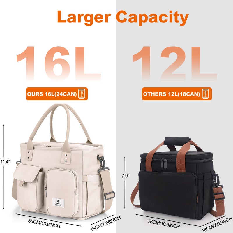 Hafmall Insulated Lunch Bag for Adults,Big lunch box for men, Wide Opening Insulated Bag with Shoulder Strap, Reusable Adult Lunch Bag For Work, Picnic(Beige) - Image 2