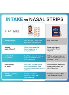 Generic Intake Breathing Nasal Strip Starter Kit (15 Count, Black) - Boost Oxygen Intake, Reduce Snoring, Improve Sleep Quality - Sweat Resistant, Skin Safe Nasal Strips - Extra Strength Snoring Solution  - Image 4