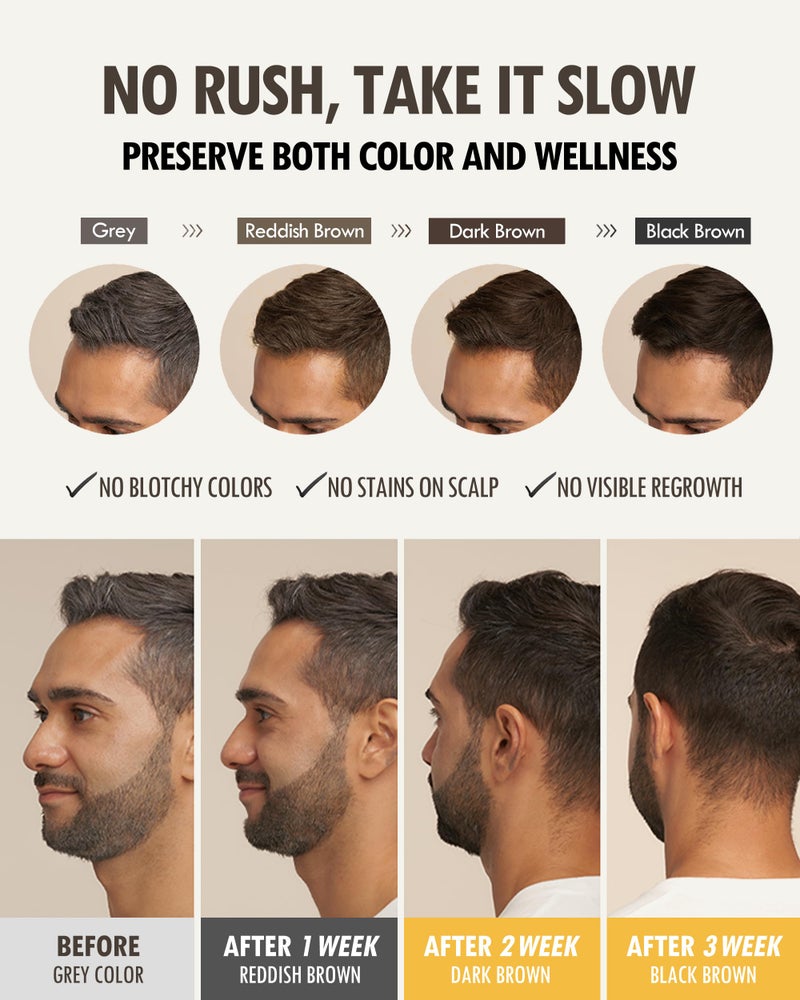 MODA MODA Zero Gray Black Hair Shampoo 3.52 oz - Natural Darkening Color Shampoo Dye for Hair & Scalp | Age-Defying & Volumizing Grey Shampoo that Reduces Hair Breakage - No Animal Trials - Image 5
