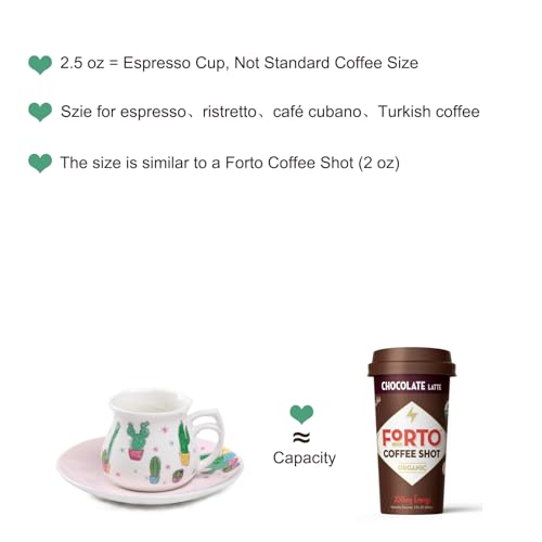 GuangYang 2.5 oz Espresso Cups set of 6, Cute Cactus Pattern (Size for Double Shot Espresso,Ristretto, Macchiato, Café Cubano, and Turkish Coffee) - Image 3