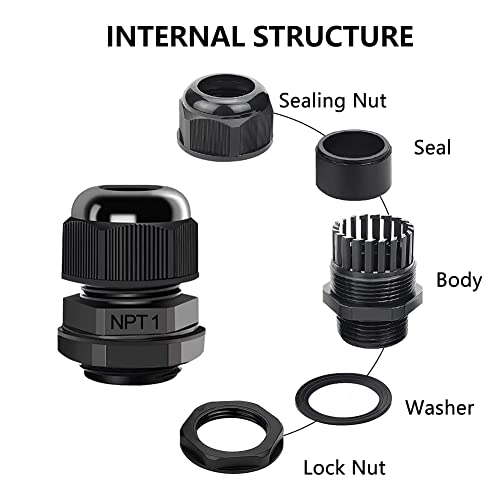 AIRIC 4 Pcs 1" NPT Cable Glands Nylon PA66, IP68 Waterproof Adjustable Power Strain Relief Cord Grips, Junction Box Wire Gland Grip Connectors with Gaskets and Locknut, Black - Image 3