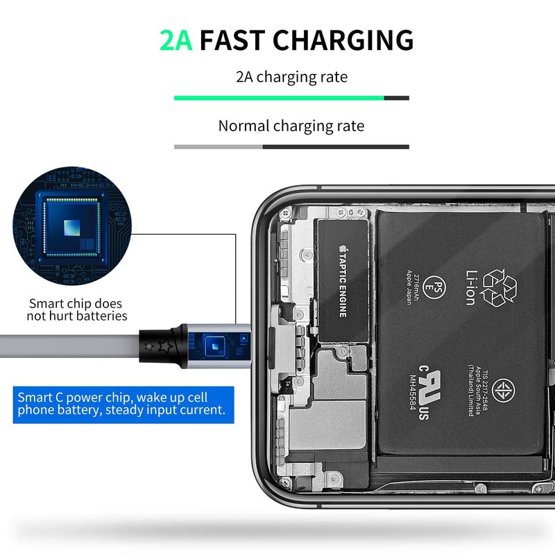 SDBAUX 2Pack Multi USB Charger Cable Retractable 3 in 1 Multiple Charging Cord Adapter with Mini Type C Micro USB Port Connectors Compatible with Cell Phones Tablets Universal Use (3.3ft/Gray) - Image 5