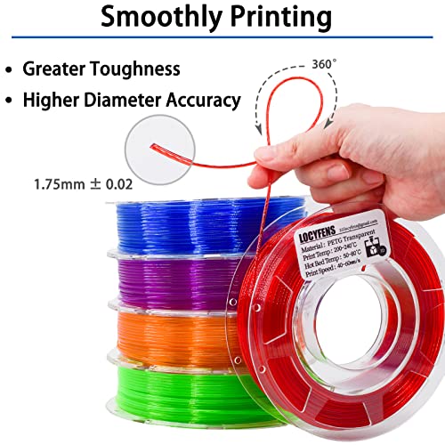 LOCYFENS PETG Filament 1.75mm, Clear Transparent Filament 5 Colors, 3D Printer Filament Bundle Multicolor, 1.75 PETG +/- 0.02mm, 3D Printing Red Green Blue Purple Orange 200g x 5 Spools - Image 4