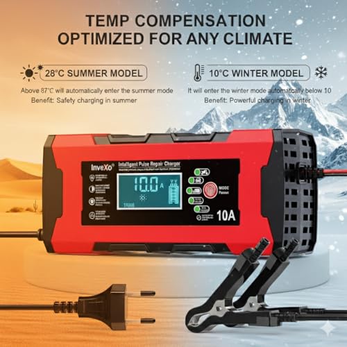 inveXo 10-A 12V 24V Smart Car Battery Charger, Bike, Truck | Automotive Trickle Charger, Battery Maintainer, Desulfator, Temp Compensation | Suitable for Lead Acid, AGM, Gel, SLA (10-A 12V & 5-A 24V) - Image 5