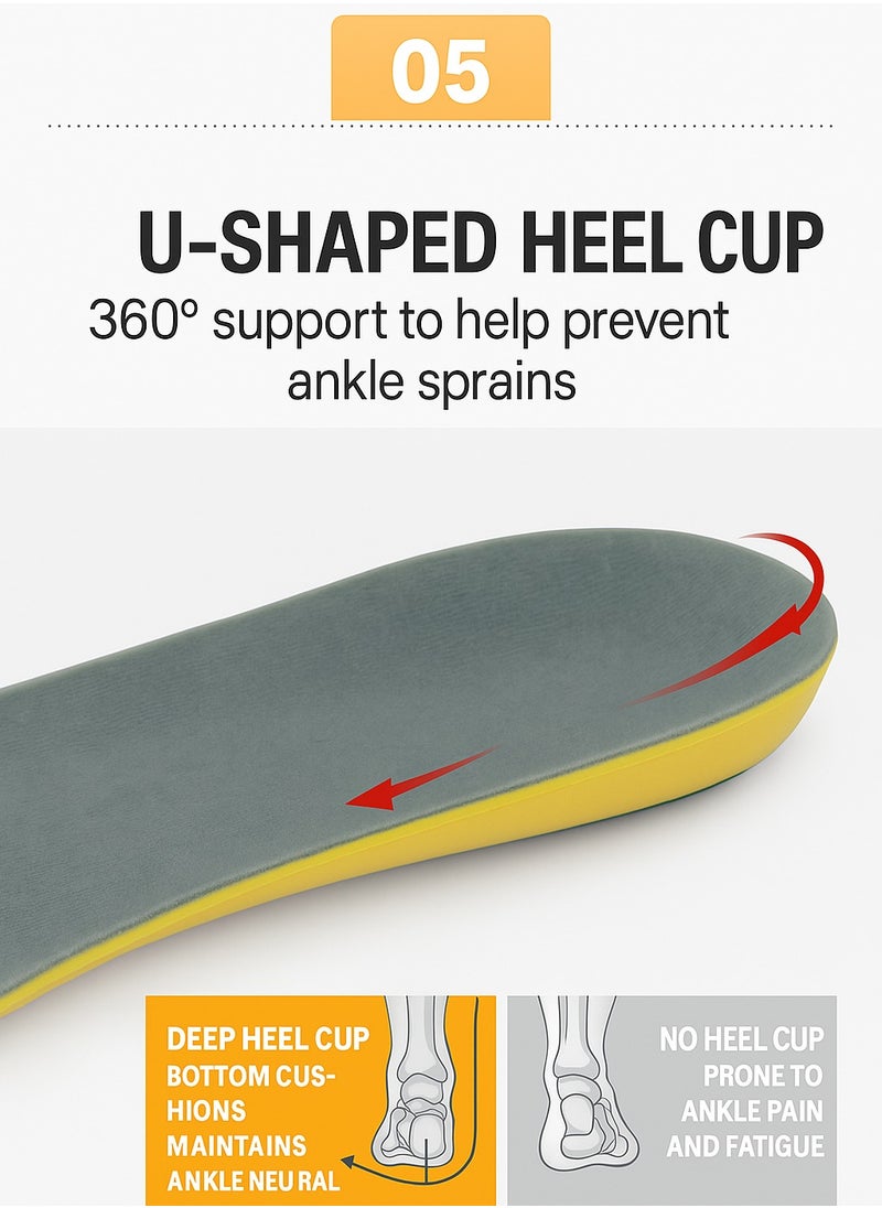 Generic - Memory Foam Insoles with Arch Support, Shock Absorption, and Breathable Design - Sizes37- 40&41-44 & 45-48 - Image 1