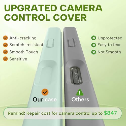 mobistyle Magnetic Silicone Back Cover for iPhone 17 Pro Max 6.9-Inch, Compatible with Mag-Safe, Silky Soft Touch, Shock Absorbing Phone Cover Case with Camera Lens Protection (Aqua) - Image 5