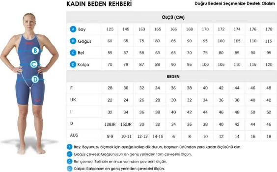 أرينا Adult Swimsuit Pwskin Carbon Air2 Fbslob 001128-853