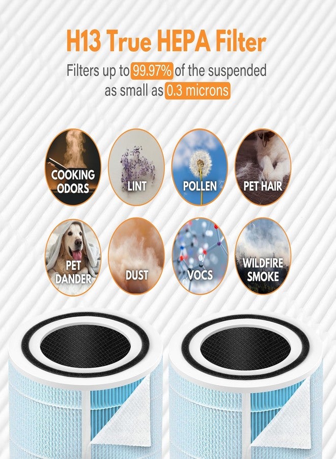 Filter-Monster.com فلتر هواء بديل 4 في 1 من Filter-Monster، متوافق مع جهاز إزالة الدخان Levoit Core 300-RF-WS، عبوة من قطعتين - Image 4