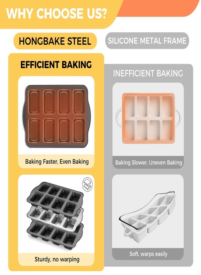 HONGBAKE مجموعة قوالب خبز صغيرة من هونغبيك، قطعتان، 8 تجاويف، قالب خبز ذرة صغير غير لاصق، طقم قوالب خبز موز صغير، قالب براوني متين، رمادي داكن - Image 2
