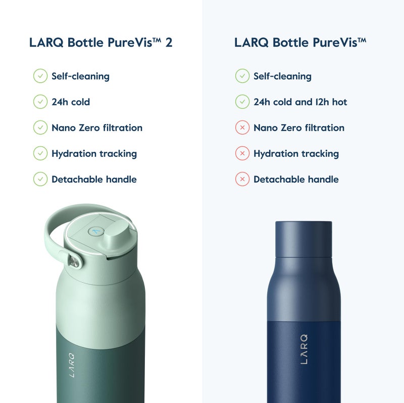 LARQ زجاجة LARQ PureVis 2 سعة 23 أونصة - جهاز تنقية المياه بالأشعة فوق البنفسجية مع تتبع الترطيب وتنظيف ذاتي وقشة فلتر ومقبض قابل للفصل وعزل مزدوج باللون الأخضر الكافور - Image 3