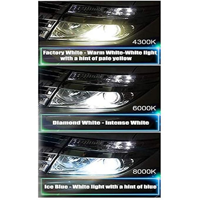 بوجي مجموعة مصابيح بديلة للمصابيح الأمامية زينون D3S 6000K 35W HID للسيارة، 26000K D3S - Image 5