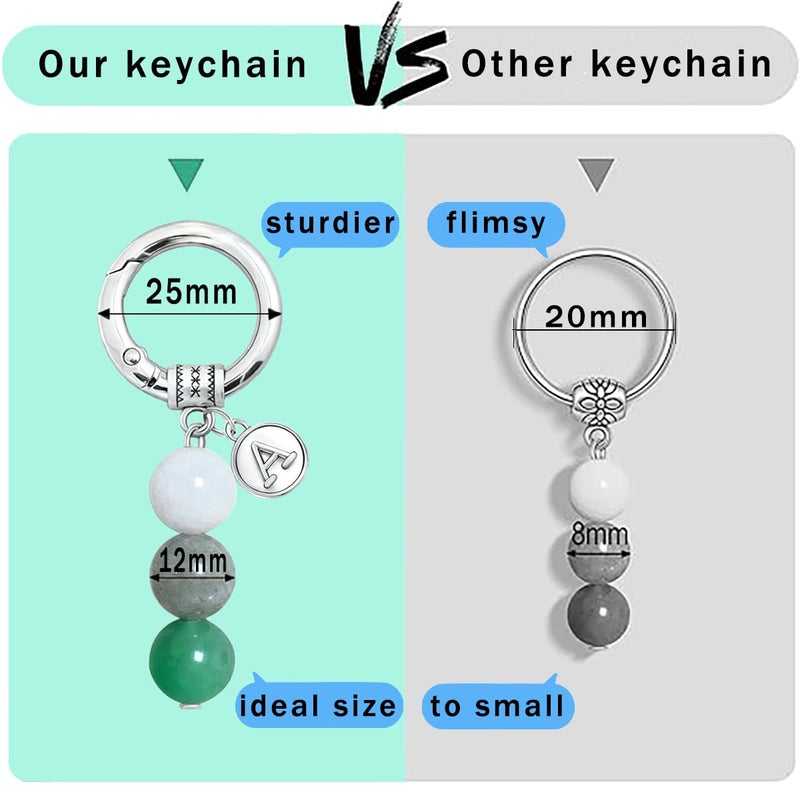 Nanafast Crystals Keychain Gift for New Beginnings, 12MM Healing Crystals Stones Keychain with Initial Charm-N - Image 2