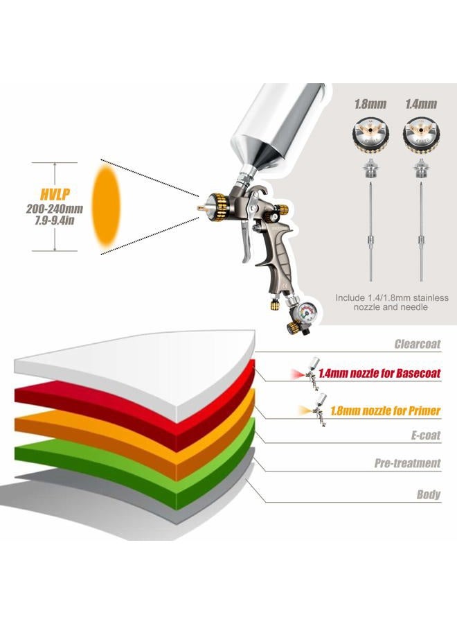 BEETRO HVLP Spray Gun Kit: 600ml, 14.5CFM, 30-43psi, 1.4/1.8mm Stainless Steel Nozzles, Type 2 Adapter, Air Valve, Filter with Case - for Car Painting - Image 5