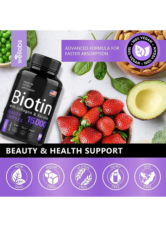 wellabs Healthy Hair Growth Vitamins - Biotin Hair Growth Supplement - 1 Month Supply - 60 Capsules - Hair Vitamins To Help You Grow Gorgeous, Longer Stronger Looking Hair - Image 4