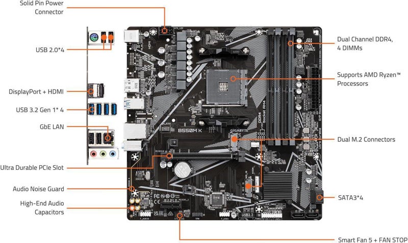 Inland Micro Center AMD Ryzen 5 4500 Desktop Processor with GIGABYTE B550M K Motherboard (Micro-ATX, DDR4, Dual M.2, SATA 6Gb/s, PCIe 4.0) - Image 3