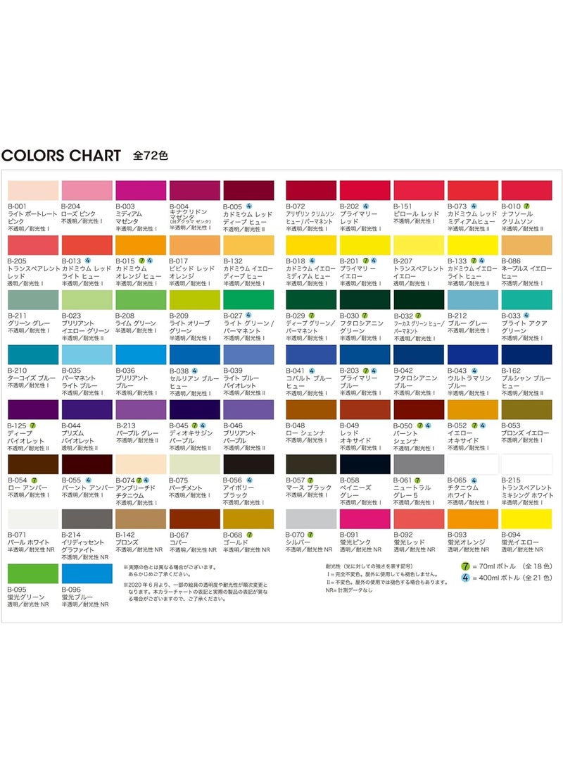 Liquitex Liquitex Basics Acrylic Colour 400ml Bright Aqua Green  - Image 4