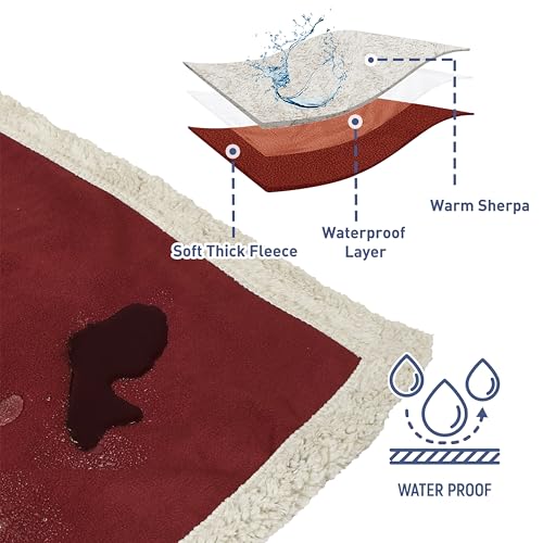 Kritter Planet Waterproof Pet Blanket for Bed, Reversible Sherpa Fleece Protector Couch Cover for Pets, Liquid Proof Furniture Protector for Medium Large Dogs - Image 3