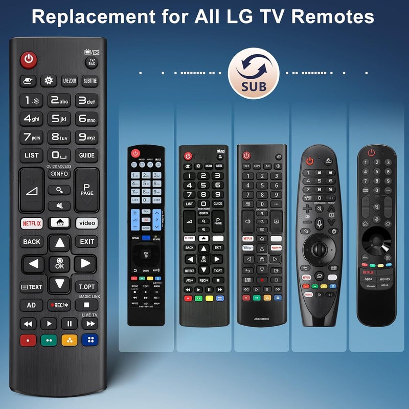 جهاز تحكم عن بعد عالمي لاستبدال جهاز التحكم عن بعد لتلفزيون LG الذكي (عبوتين) - Image 3