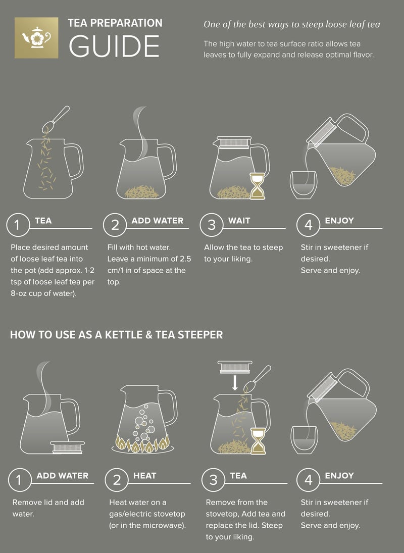 Teabloom One-Touch Tea Maker, 2-in-1 Teapot and Kettle with Stainless Steel Filter Lid for Loose Tea â€“ Stain-Free Borosilicate Glass Teapot (27 Oz) â€“ Tea Connoisseur's Choice - Image 5