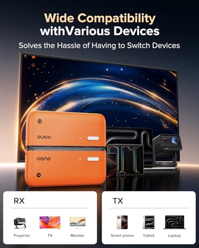 llano S850 Upgraded Type-C Wireless HDMI Transmitter and Receiver, 50M, Ultra 4K Decode Input 1080P@60Hz Output, Plug&Play 5G+2.4G and Audio for Phone/Tablet/Laptop/PC to Monitor/Projector/TV (Orange) - Image 3