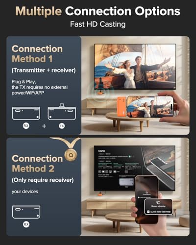 llano S850 Upgraded Type-C Wireless HDMI Transmitter and Receiver, 50M, Ultra 4K Decode Input 1080P@60Hz Output, Plug&Play 5G+2.4G and Audio for Phone/Tablet/Laptop/PC to Monitor/Projector/TV (Orange) - Image 4