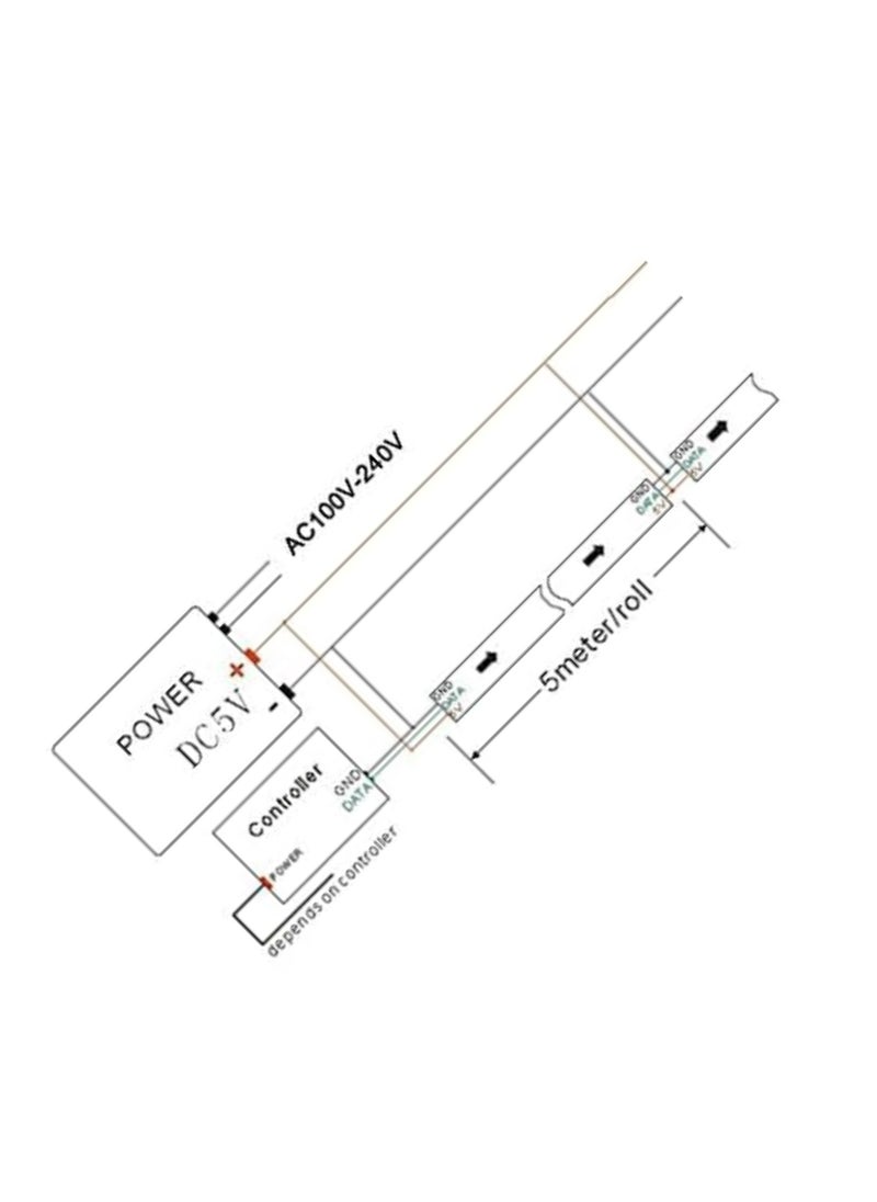 OMAKSS - LED Strip Lights, 5M USB LED Light Strip, Waterproof IP65 RGB LED Strip Lights Colour Changing with Remote for TV, Bedroom, Door & Diwali Decoration - Image 1