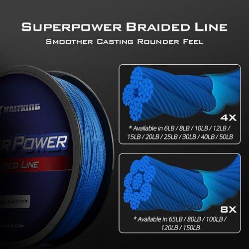 KastKing Superpower Braided Fishing Line, Ocean Blue, 20 LB, 300+27 Yds - Image 2