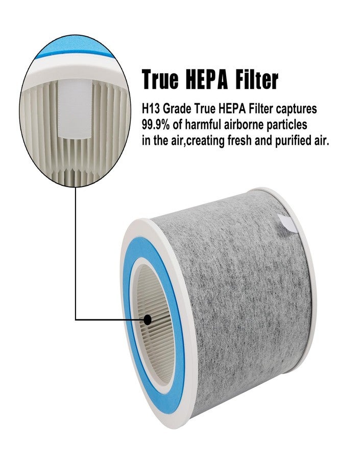 FilterEra HP102 True HEPA Replacement Filter Compatible with Shark Air Purifier HP100, HP102, HC450, HC451, HC452, HC455, Compares to Part # HE1FKBAS and HE1FKPET 2PACK - Image 4