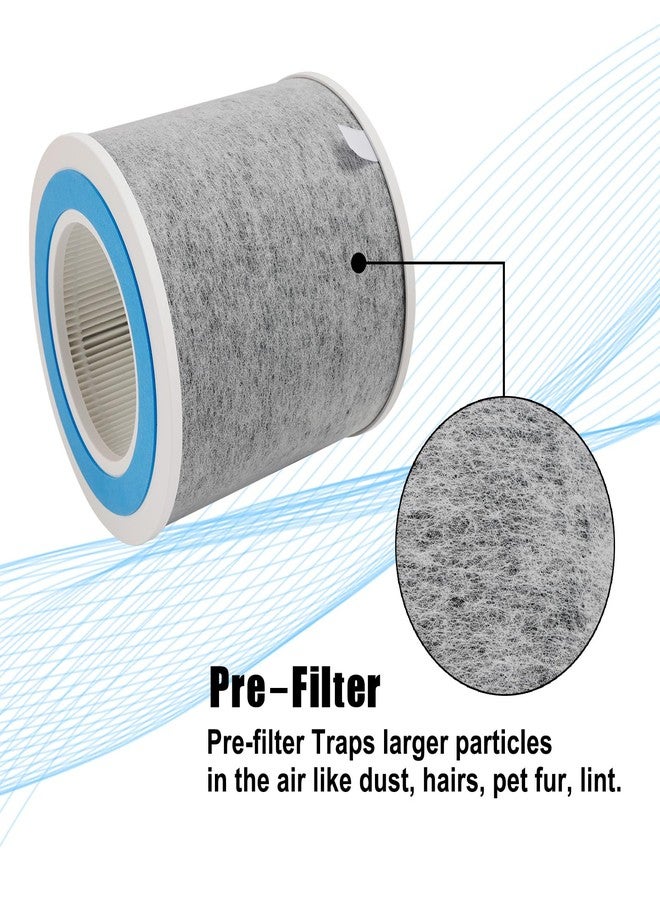FilterEra HP102 True HEPA Replacement Filter Compatible with Shark Air Purifier HP100, HP102, HC450, HC451, HC452, HC455, Compares to Part # HE1FKBAS and HE1FKPET 2PACK - Image 3