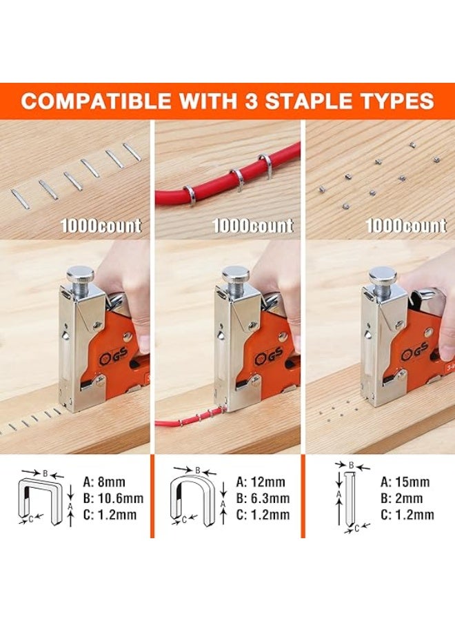 ValueMax Staple Gun 3 in 1, Heavy Duty Stapler with 3000 Staples (Type 140/28/8) & Remover, TÜV GS Tested Professional Tackers, Adjustable Force Upholstery Staple Gun for Decoration, Carpentry, DIY - Image 4