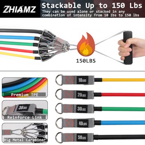 zhiamz Resistance Bands with Handles, Single Resistance Bands, Exercise Bands with Handles, for Resistance Training, Physical Therapy, Home Workouts, Fitness, Pilates, TPE - Image 3
