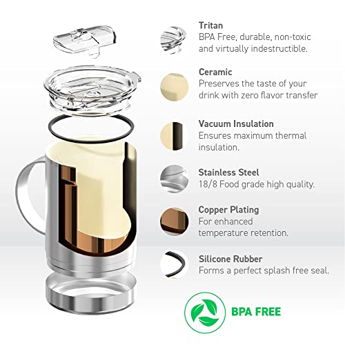 asobu Ultimate Ceramic Travel Mug, 12oz Insulated Stainless Steel Coffee Cup with Handle & Splash-Resistant Lid, Ceramic Lined for Pure Taste, BPA-Free, Double-Wall Vacuum for Hot Drinks - Image 5