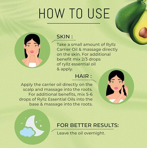 RYLLZ ESSENTIALS Avocado Carrier Oil | For Hair Growth, Moisturizing Skin & Face Massage | 100% Pure & Natural | Cold Pressed & Extra Virgin Oil | 100ml - Image 5
