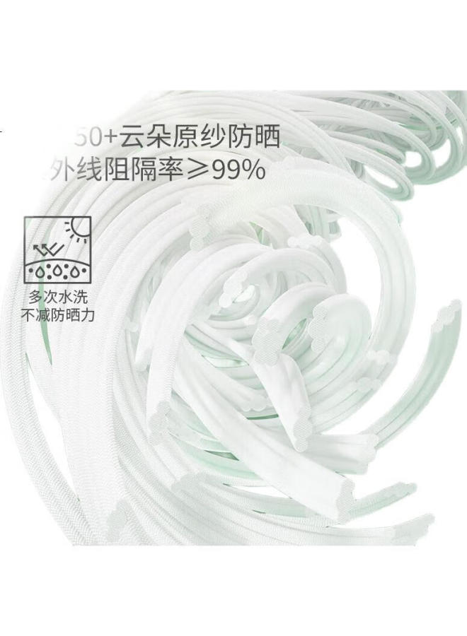 Beneunder Blush Sunscreen Mask Women Uv Protection Face Shield Misty Forest Green Al33424 - Image 2