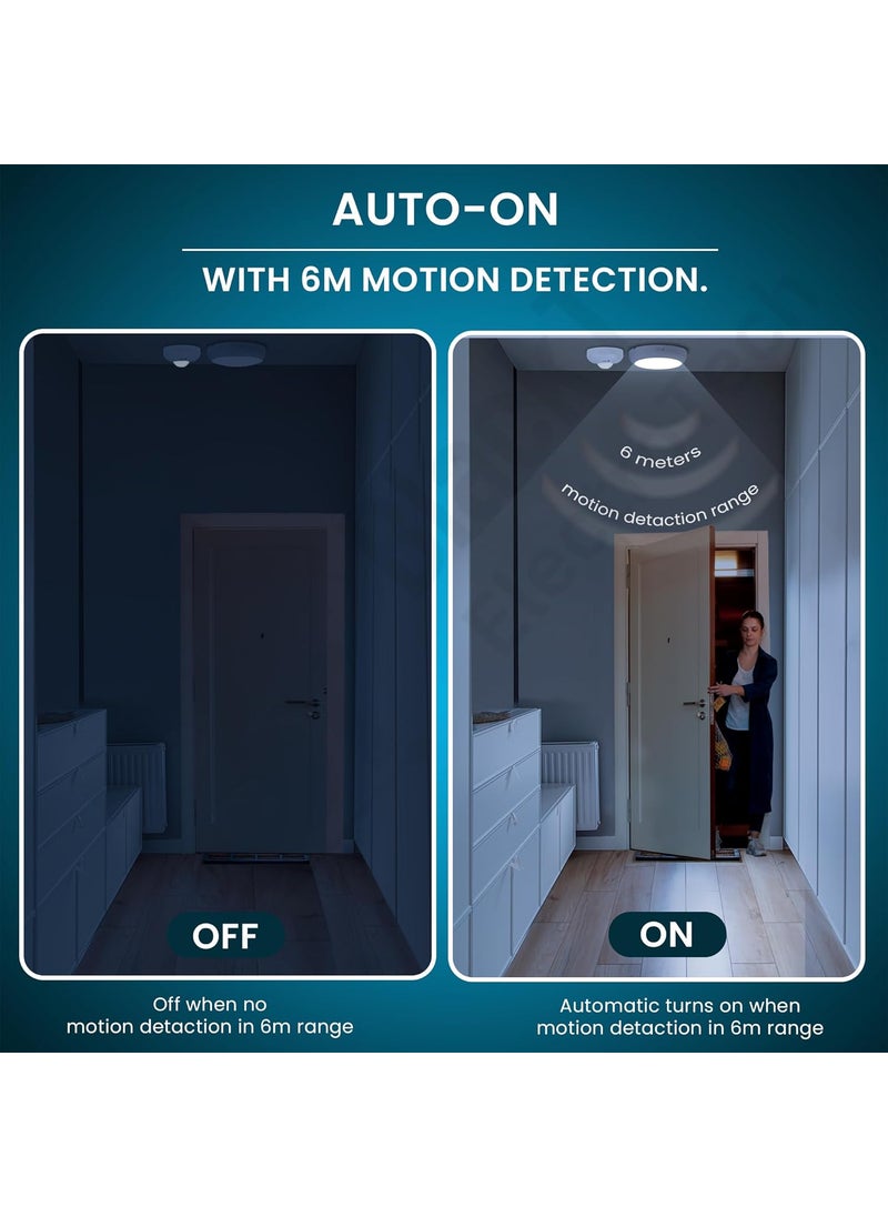 BlackT ElectroTech Blackt Electrotech2 Pic PackBlackt Electrotech 360 Degree Pir Motion Sensor With Light SensorEnergy Saving Motion Detector Switch With 18 Months WarrantyCeiling Mounted  - Image 2