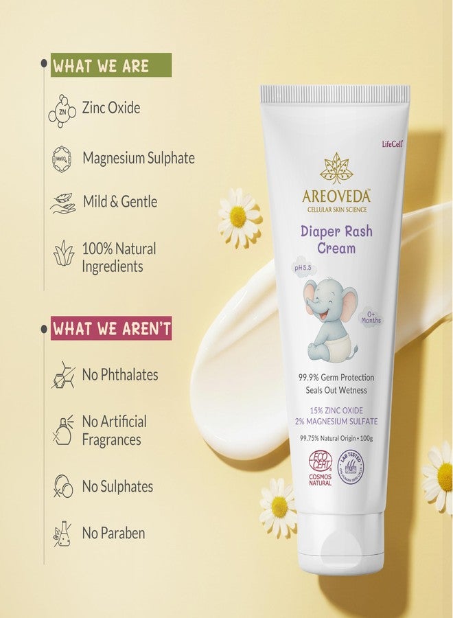 AreoVeda Diaper Rash Cream (50 gm), Suitable for newborns & babies, 15% Zinc Oxide, Prevents & Soothes Rashes from Day 1, Relieves Itchiness & Discomfort - Image 5
