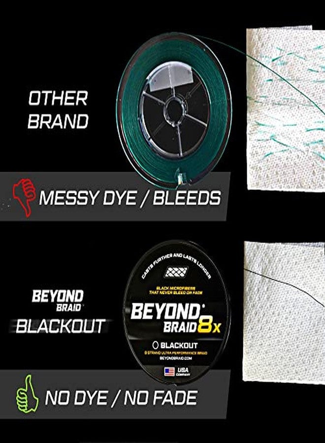 Beyond Braid Blackout 8X 150 Yards 20LB - Image 2