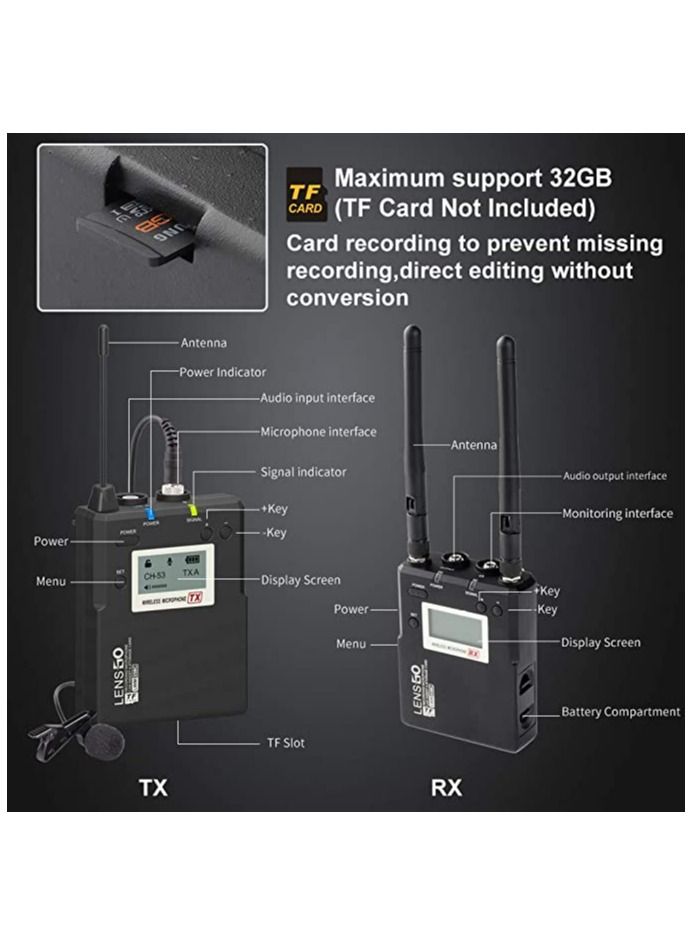 LENSGO LWM-338C Metal 99-Channel Professional Omnidirectional Wireless Lavalier Microphone System UHF Dual Transmitter and 1 Receiver Wireless Lav Lapel Mic for Camera DSLR Smartphone Video Recording