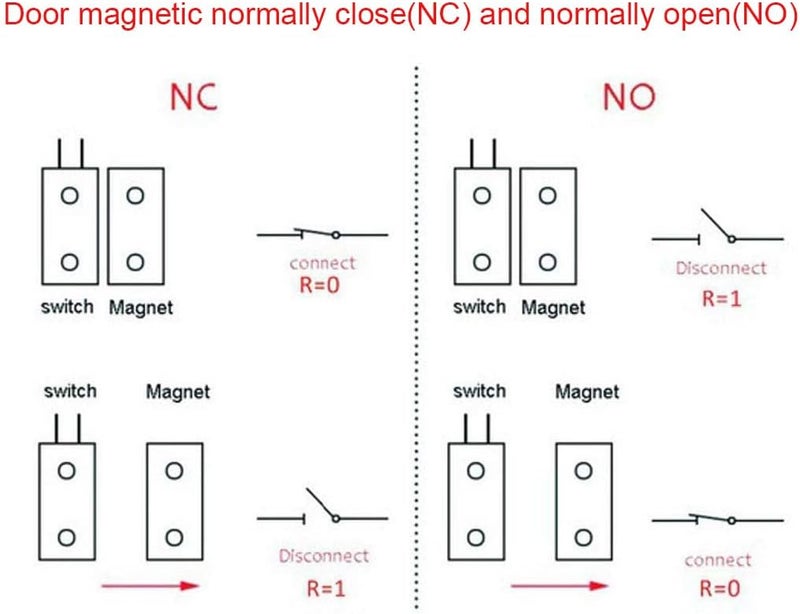 Gebildet جيبيلدت مفتاح باب مغناطيسي حديدي RC-36 3 أسلاك NC+NO مستشعر تلامس باب ونافذة أمان قابل للسحب، إنذار مفتاح ريد مغناطيسي (عبوة من 3) - Image 4
