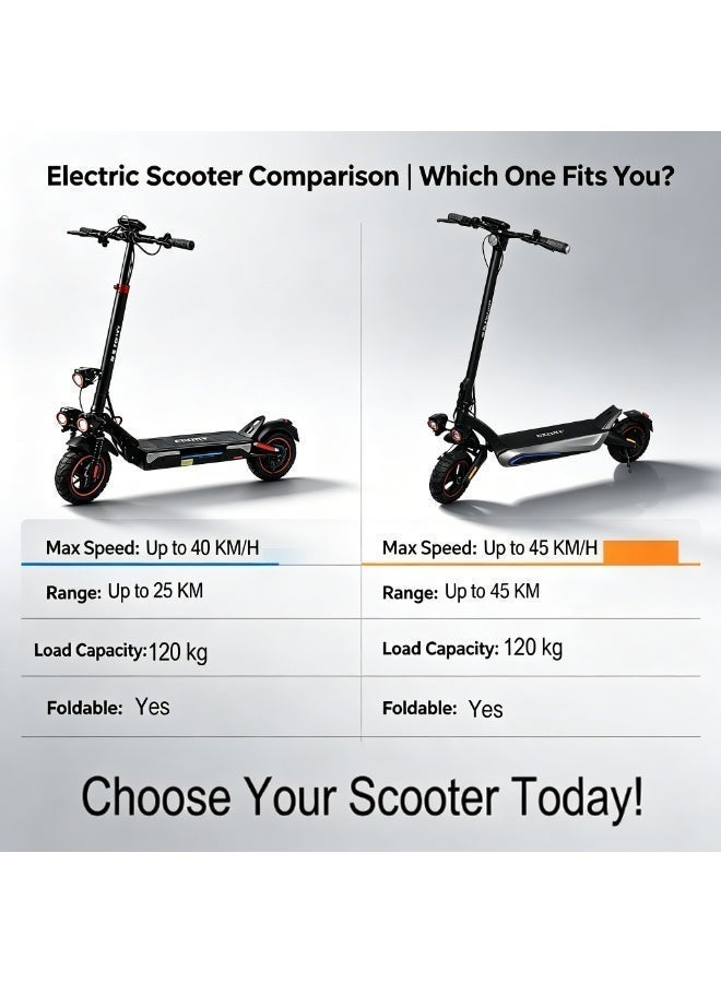 Crony Adult Electric Scooter with Seat, 2000W Motor, Speed 40 km/h, 25 km Range, Max Load 120 kg, Large LCD Display, App Control, Front & Rear Suspension, Triple LED Headlamps, Mobile Phone Holder, Rear View Mirror, LED Lights on Base - Image 3