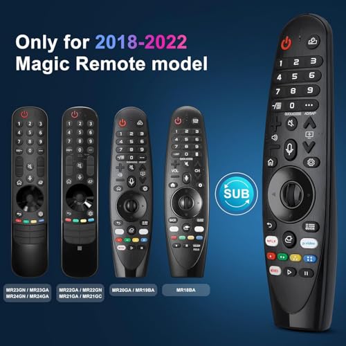 smashtronics Remote Control for LG Smart TV - Magic Remote - AKB75855501 AN-MR20GA MR19BA MR20 with Voice and Pointer - Comes with Silicone Case - Image 2