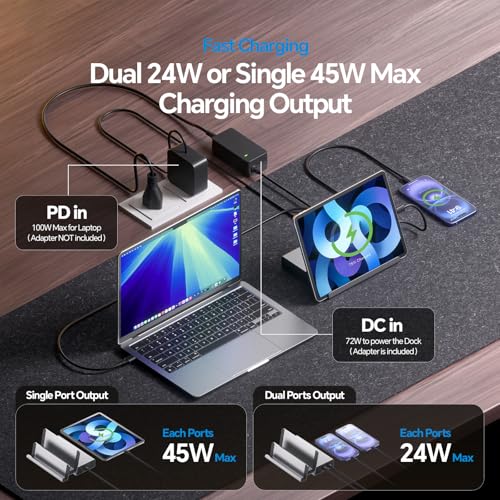 PULWTOP 19-in-1 Triple Monitor Docking Station for Laptop, 3 Display 4K Dual Stand MacBook Pro/Air Docking Station with 3 HDMI, 2 DP, 45W PD, 5 USB for MacBook M1/M2/M3/M4/M5/Windows (Driver Required) - Image 4