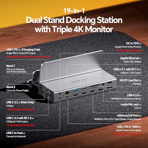 PULWTOP 19-in-1 Triple Monitor Docking Station for Laptop, 3 Display 4K Dual Stand MacBook Pro/Air Docking Station with 3 HDMI, 2 DP, 45W PD, 5 USB for MacBook M1/M2/M3/M4/M5/Windows (Driver Required) - Image 2