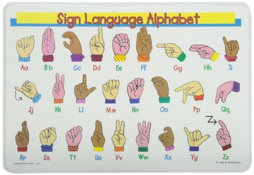 Painless Learning Sign Language Alphabet Placemat Multi-color With White Background, 17" X 12" - Image 4